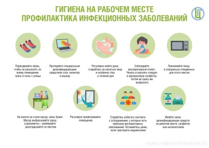 ��� ���������� ������� �� ������� ����� �������� ������������� ��������������� ��������