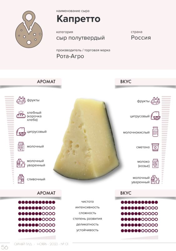 ����, ������� ��������� �� ���������� ������������