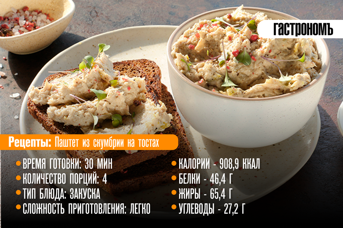 Необычный рыбный паштет: скумбрия на бородинском хлебе
