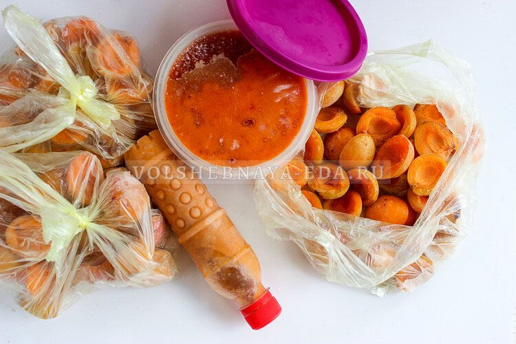 ��� ��������� ��������: ��� ������� ������ ���������